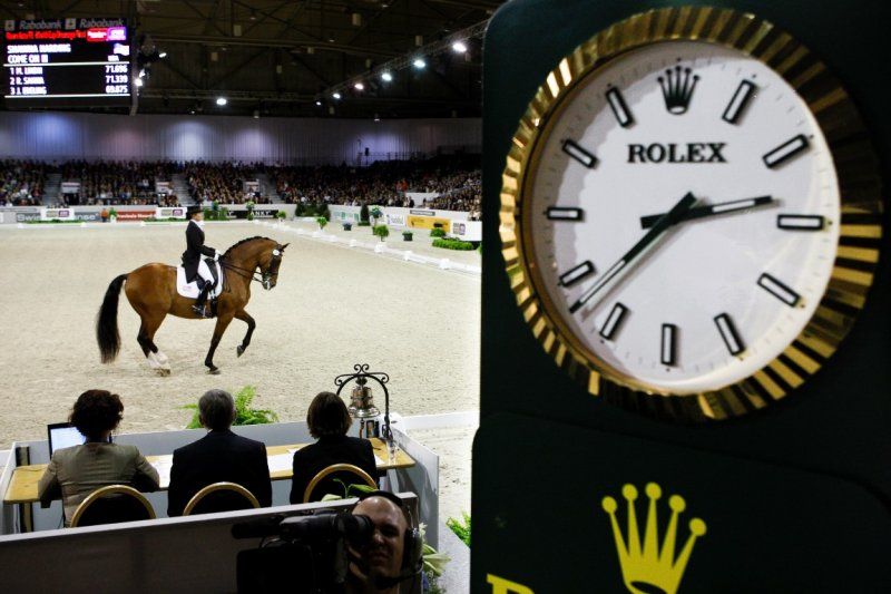 Top competitor field